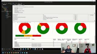 OH CLIP: How to monitor compliance for your Software Update Groups?