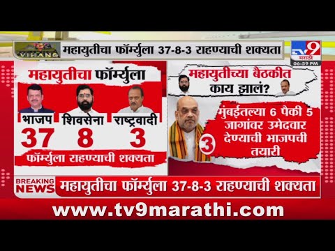 Maharashtra Politics | महायुतीचा फॉर्म्युला 37 - 8 - 3 राहण्याची शक्यता : tv9 Marathi