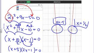 Solving Quadratic Equations by Desmos