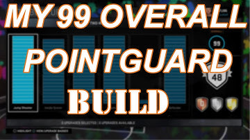 99 Overall Pointgaurd Build on NBA2k16