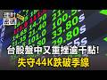 台股又跳水！盤中挫逾千點 失守44K跌破季線【理財密碼】