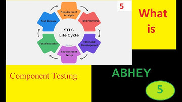 #ComponentTesting [#STLC]