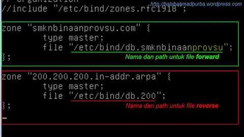Instalasi dan Konfigurasi DNS Server pada Debian 7 melalui VirtualBox Lengkap HIGH