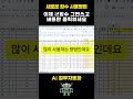 ChatGPT로 점수계산하는 구글 시트 함수 만들기 ! | 초보자도 OK!