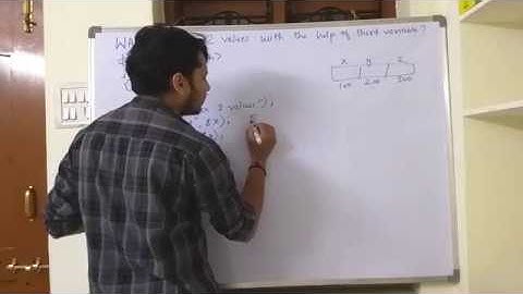C Tutorial (Hindi) Lecture-12 printf() and scanf() in C| Syntax | Program to swap 2 values