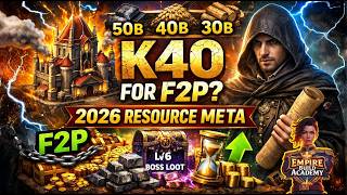 Is Keep 40 Finally Possible for F2P? (2026 Evony Breakdown)