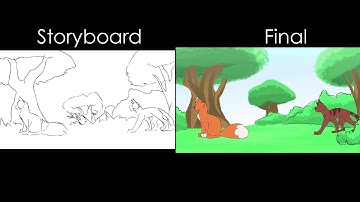 Defying Gravity- Animation Comparison