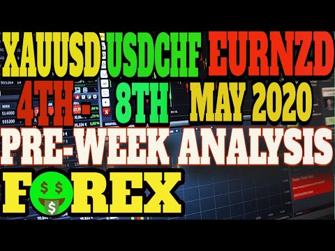 PRE WEEK FOREX ANALYSIS MAY 4th -8th 2020 -TRIPLE ARROW SYSTEM| HOW TO TRADE FOREX- FOREX INDICATORS