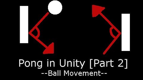 Unity: How to Make Pong in Unity Part 2 [Ball Movement]