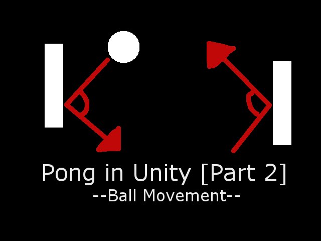 noobtuts - Unity 2D Pong Game