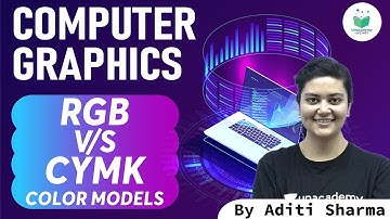 NTA UGC NET 2021 | Computer Science by Aditi Sharma | Computer Graphics RGB v/s CYMK Color Models