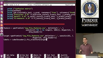 Machine Learning for Cyber Security - Malware Sklearn