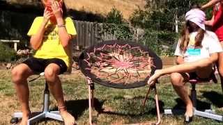 Best Friend Tagsister Tag Pt One