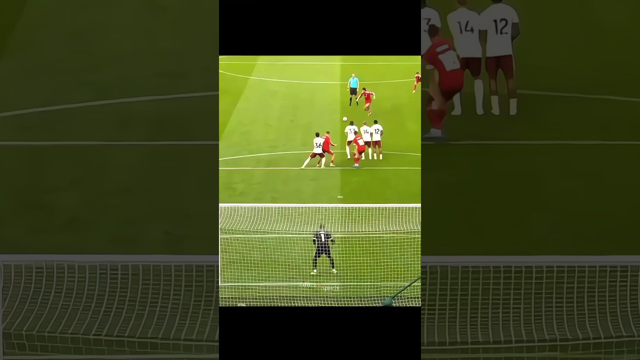 Dominic Szoboszlai's Free kick Goals 🤯🚀