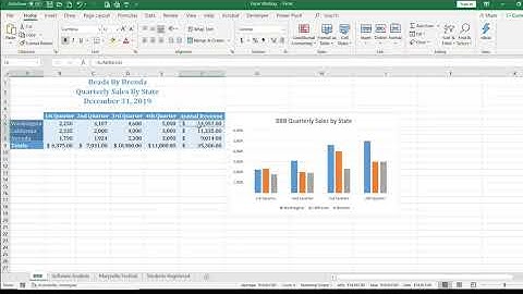 How to Create a Chart Using Non-Contiguous Ranges