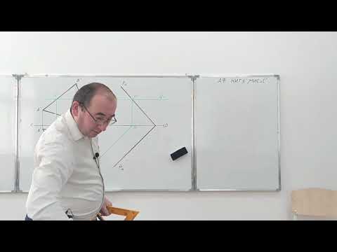 Видео: Как да намерим координатите на пресичането на две линии