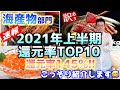 【ふるさと納税】速報!!2021年上半期　おすすめ海産物のふるさと納税返礼品の還元率ランキングTOP10!!