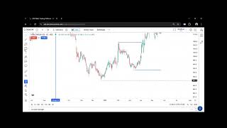 LIQUIDITY INSIGHT : INTERNAL VS EXTERNAL FLOW ANALYSIS VERY DEEPLY..| ALICEBLUE