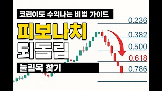 피보나치 되돌림으로 매수, 매도 타점을 잡아보세요