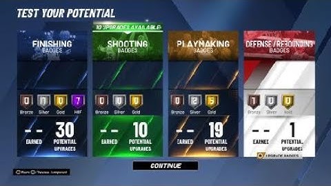 Best small forward pure slasher build Nba2k20