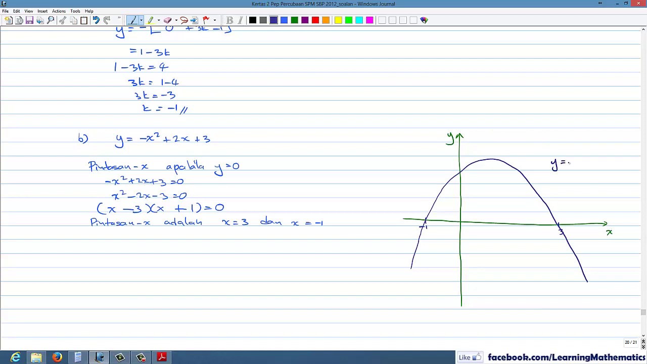 Matematik Tambahan Percubaan SBP 2012 Kertas 2 Soalan 02 