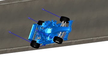 Claytex Tech Blog: Can An F1 Car Drive On The Ceiling?