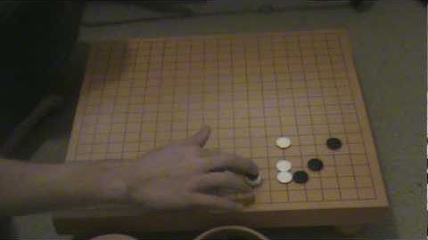 Clossi Lecture : Common mistake