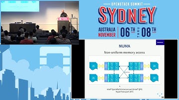 All you need to know about CPU pinning and how to make it work?