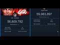 UR Cristiano  vs Taylor swift  live subcount