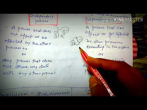 Concurrency and process synchronization-lecture77/os