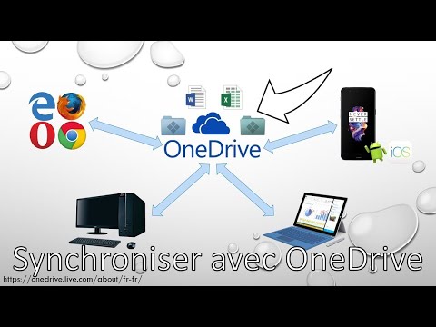 Synchroniser ses fichiers avec OneDrive