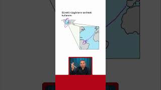 Shorts 12 - Sürekli Rüzgârların Tarihteki Kullanımı