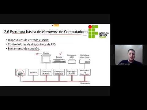 #6 - Como é o Hardware de Sistemas Operacionais