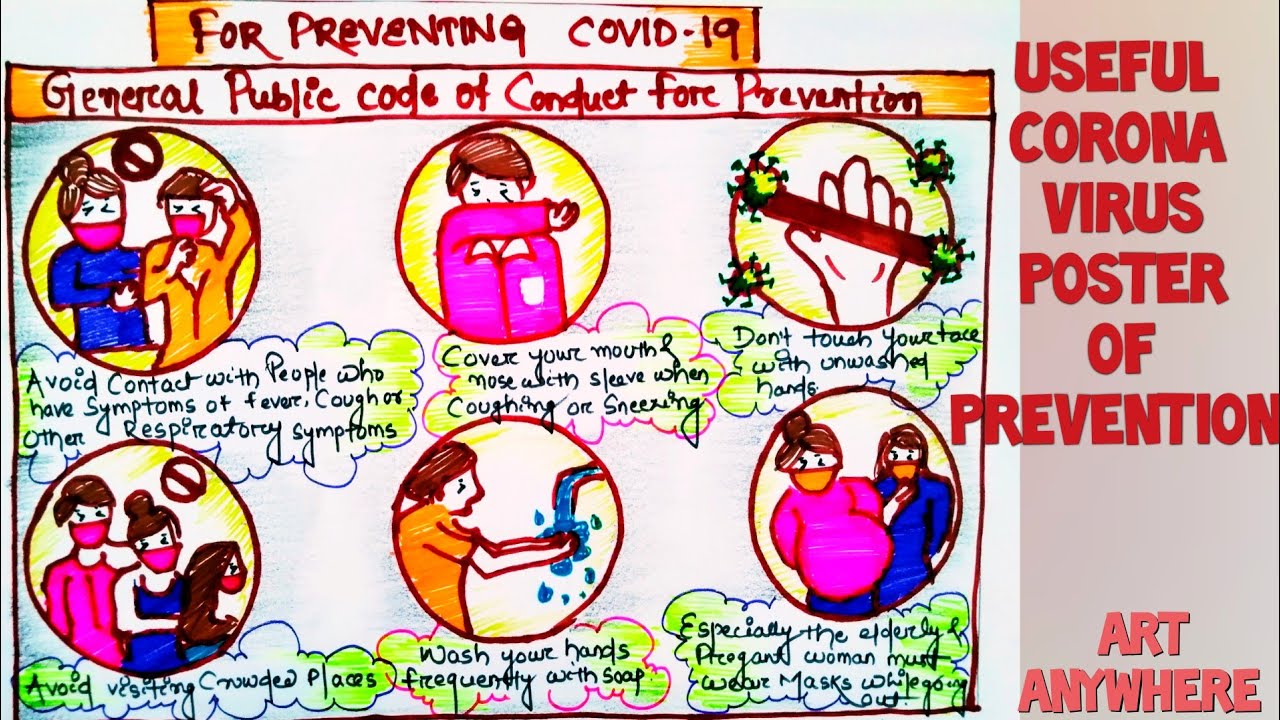 Poster of coronavirus awareness / कोरोना जागरूकता पोस्टर / simple corona prevention drawing/Corona