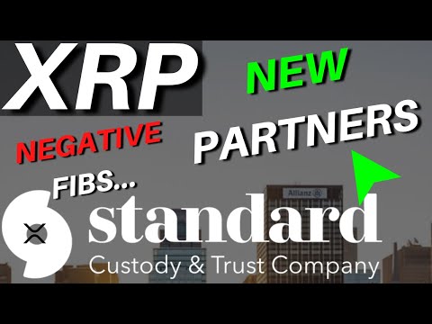 Ripple/XRP News: BTC Negative Fib Hit Perfectly | New Partners & Investors