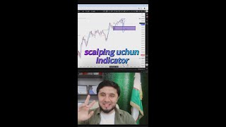 scalping  indicaator
