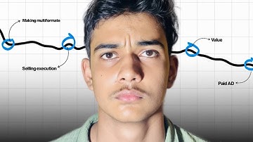 3 Coaching Lead Generation Lessons I Wish I Knew Earlier