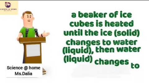 Primary 6 ,First term , Unit 2 , concept 1, lesson 4 part 1 ( Thermal Energy and Particle Movement )