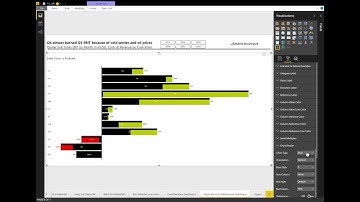 Power BI Ultimate Variance Chart Custom Visual - IBCS (R) Release