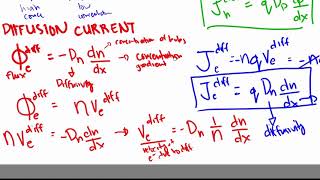 Charge Carrier Diffusion