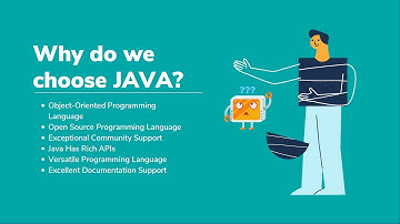 Introduction to object oriented programming - Arabic