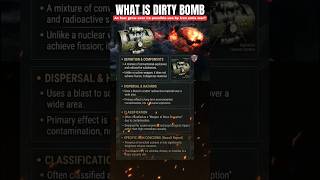 What is a Dirty Bomb? Not Nuclear… But Still Dangerous! #DirtyBomb #Radiation #NuclearThreat #viral