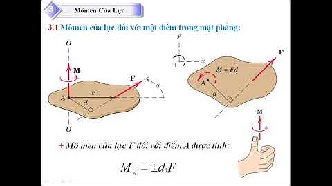 Cơ kỹ thuật, cơ lý thuyết, tĩnh học, mô men của 1 lực đối với 1 điểm trong 2d