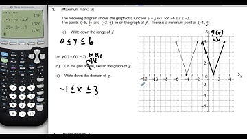 Mathematics Standard Level Mock Exam P2: #1-3