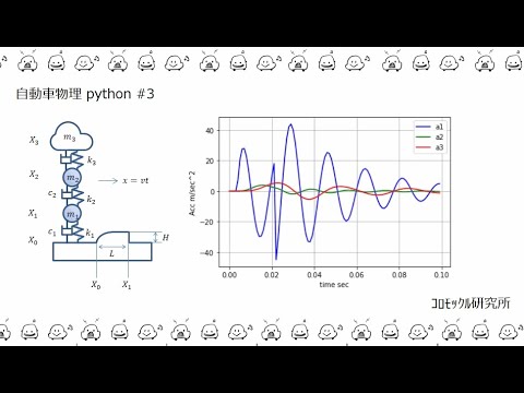 自動車物理python＃３　運動方程式を時間軸で解く（過渡計算）ニューマークのβ法