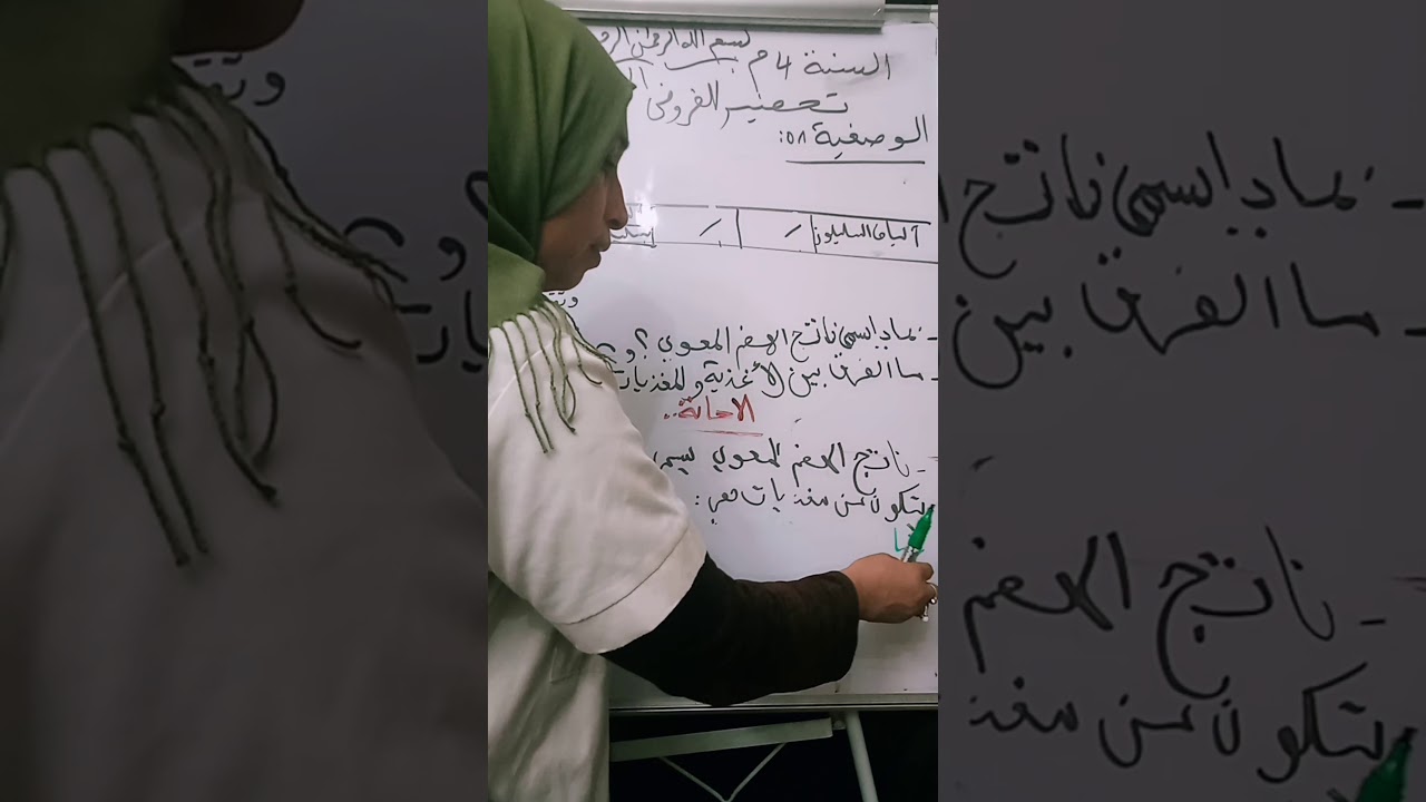 وضعيات لسنة الرابعة متوسط للفروض :مقطع التغذية عند الانسان