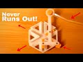 Jaw-dropping Physics Toys/Gadgets 4