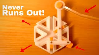 Jawdropping Physics Toys/Gadgets 4