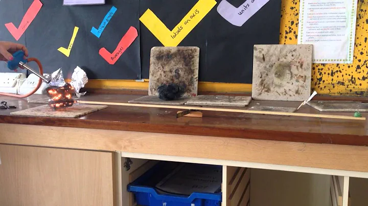 The combustion of iron wool. RSC Classic Chemistry Demos #5 - DayDayNews