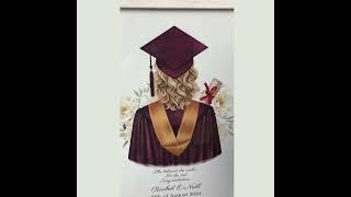 What’s the Best Way to Frame Your Graduation Memories?